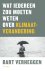 Wat iedereen zou moeten wet...