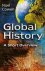 Noel Cowen - Global History