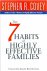 7 Habits of Highly Effectiv...