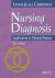 Nursing Diagnosis