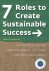 Carola Wijdoogen - 7 Roles to Create Sustainable Success