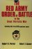 Red Army Order of Battle in...