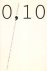 BOERSMA, Linda S. - 0,10