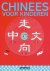 Chinees voor kinderen / Pri...