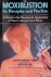 Moxibustion: Its Principles...
