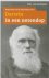 Darwin in een notendop
