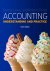 Danny Leiwy - Accounting
